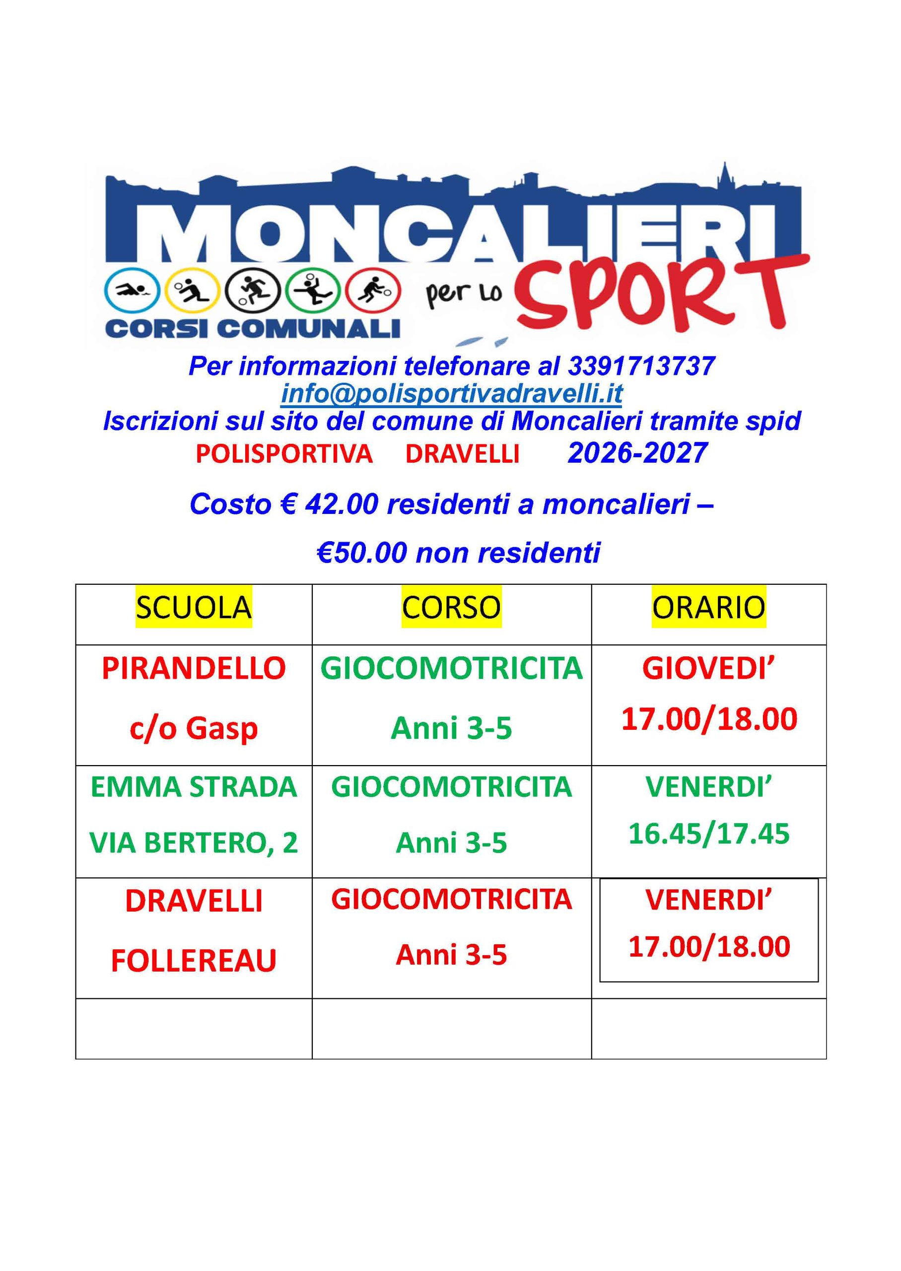 CORSI DI GIOCOMOTRICITA’